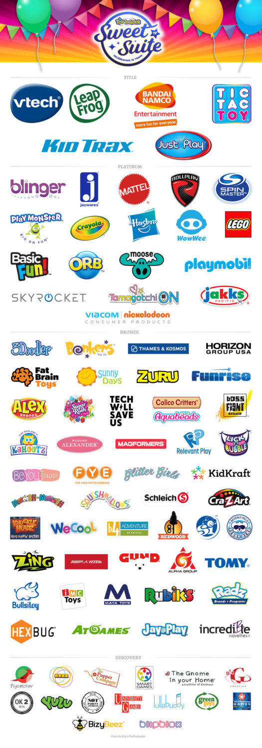 biggest toy brands