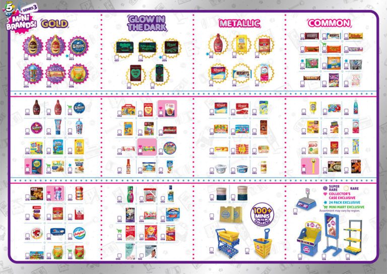 ZURU Launches Series 3 Of Popular 5 Surprise Mini Brands Line The Toy 