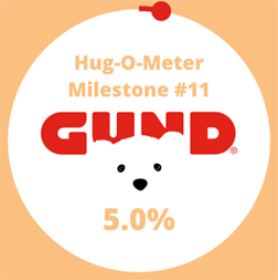 GundHugOMeter10Milestone