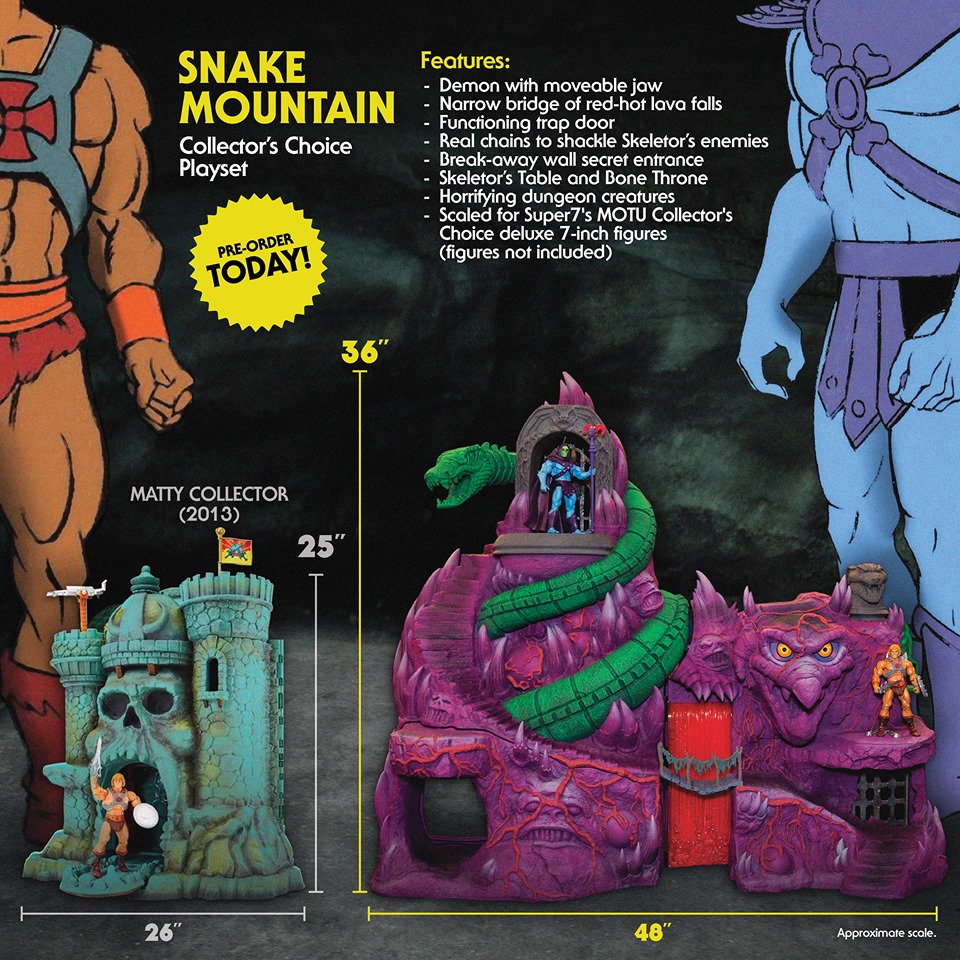 Super7 Snake Mountain vs. Mattel Castle Grayskull Comparison