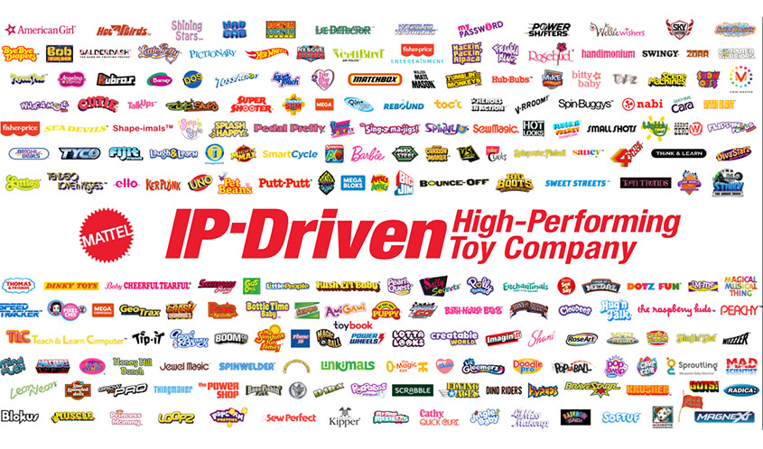 Mattel: IP-Driven High-Performing Toy Company