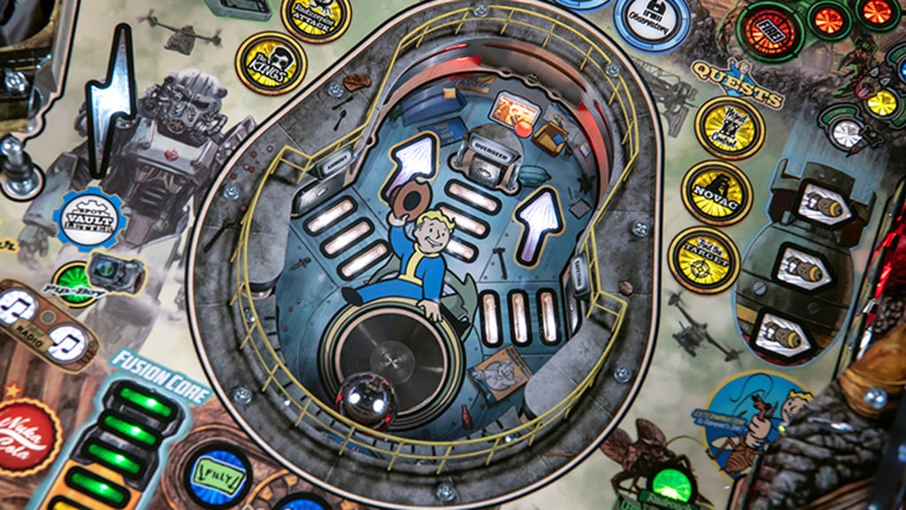 Source: Stern Pinball