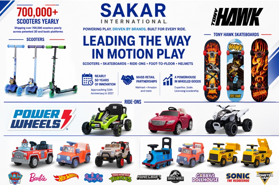 Sakar Product Range